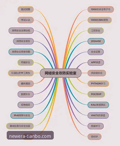 天博app2026新版怎么下载 官方渠道 vs 第三方链接:安全获取天博app2026新版的终极指南