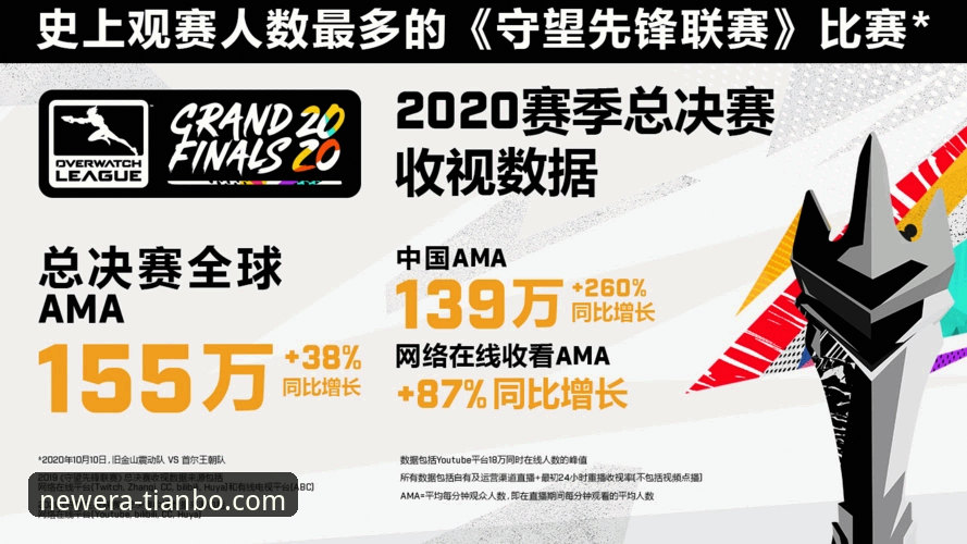 辉煌与陨落：从恒大足球王朝到法庭审判，体育商业的警示与天博app的观赛体验对比