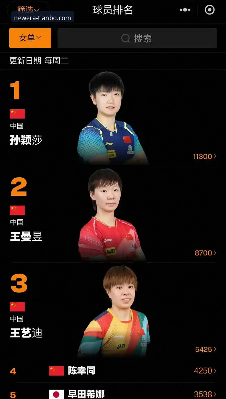 国乒U15新星崛起：孙笑薇卢森堡站夺冠历程全面解析